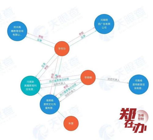 一月停3次课,音乐培训班借 消防整改 关门